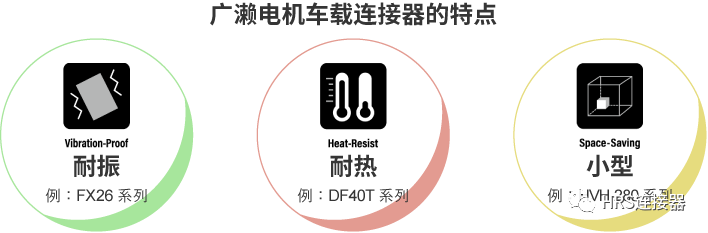 致力于高品质车载永利3044集团官网研发，为安全出行保驾护航