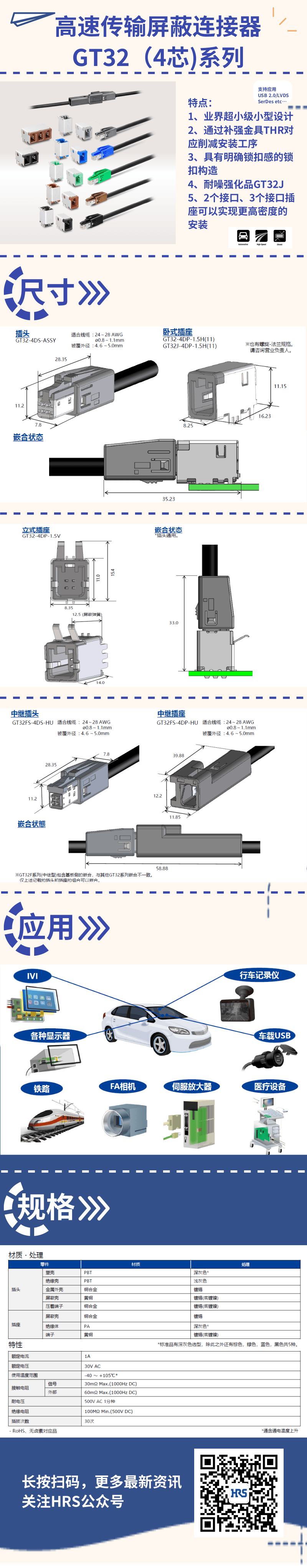 【产品推荐】高速传输屏蔽永利3044集团官网GT32（4芯)系列