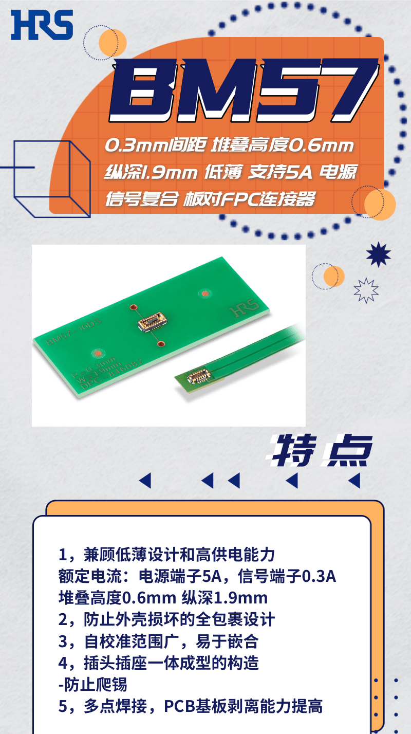 【产品推荐】超低薄，支持高达5A的电源信号复合板对FPC永利3044集团官网-BM57系列