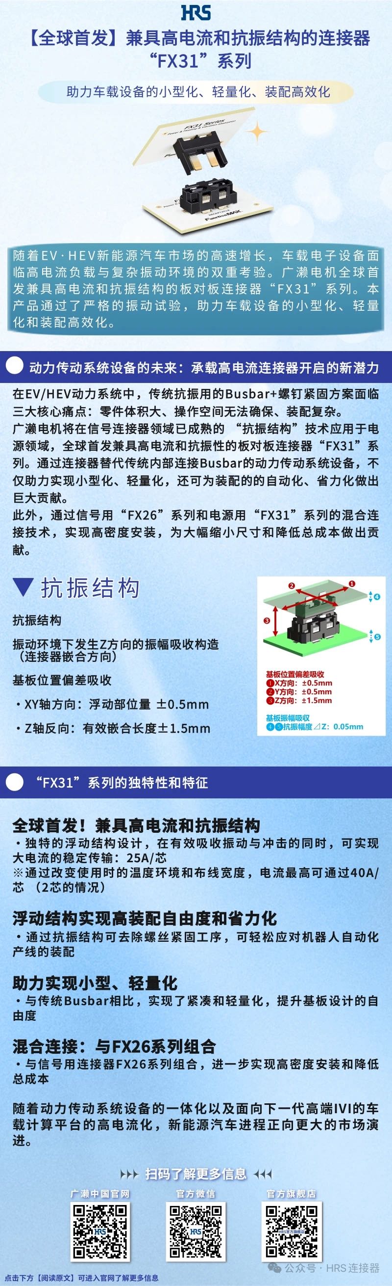 【新品发布】兼具高电流和抗振结构的永利3044集团官网&ldquo;FX31&rdquo;系列